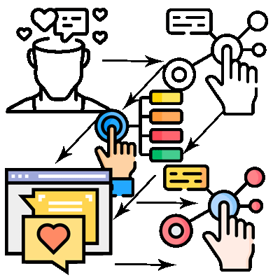Interactive Web Design Graphic Representation image